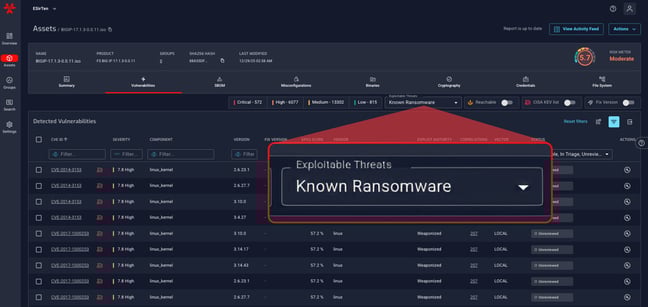 Known-Ransomware