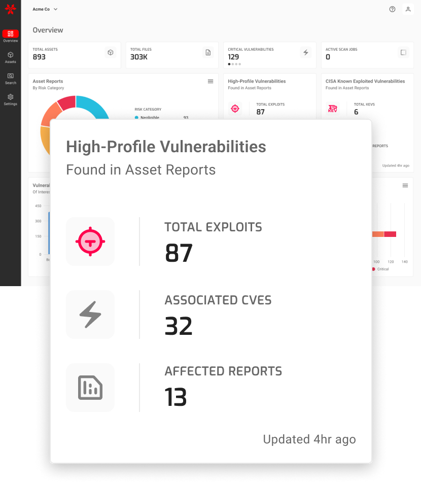 NetRise-Threat-Monitoring