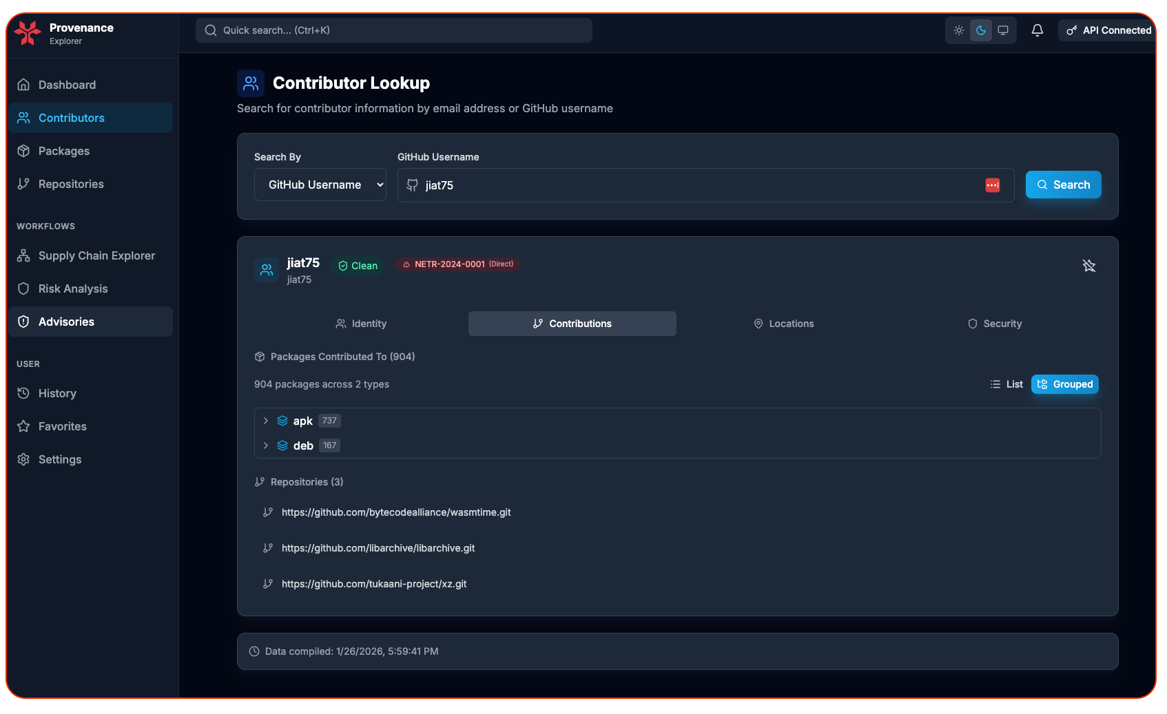 Provenance-Screenshot-Contributor-Lookup