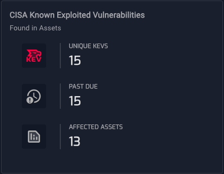 kev-dashboard-widget