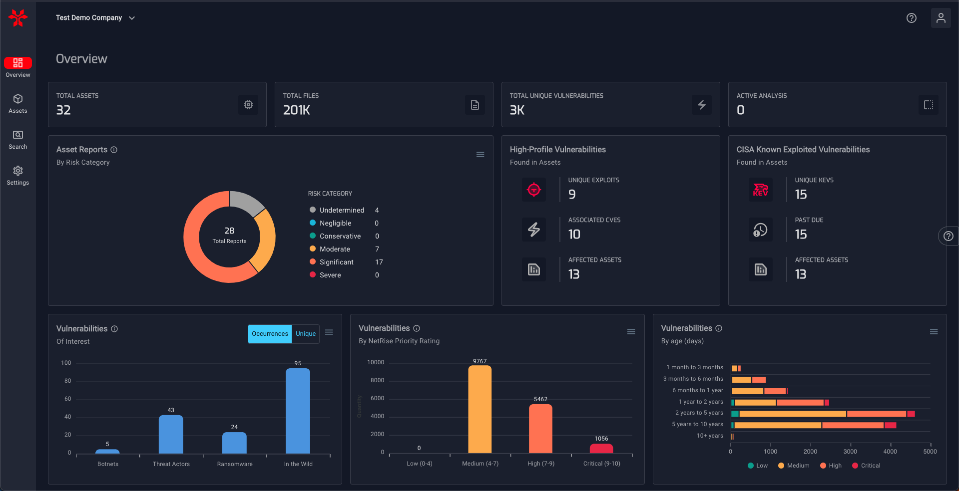 netrise-dashboard-with-kev-widget