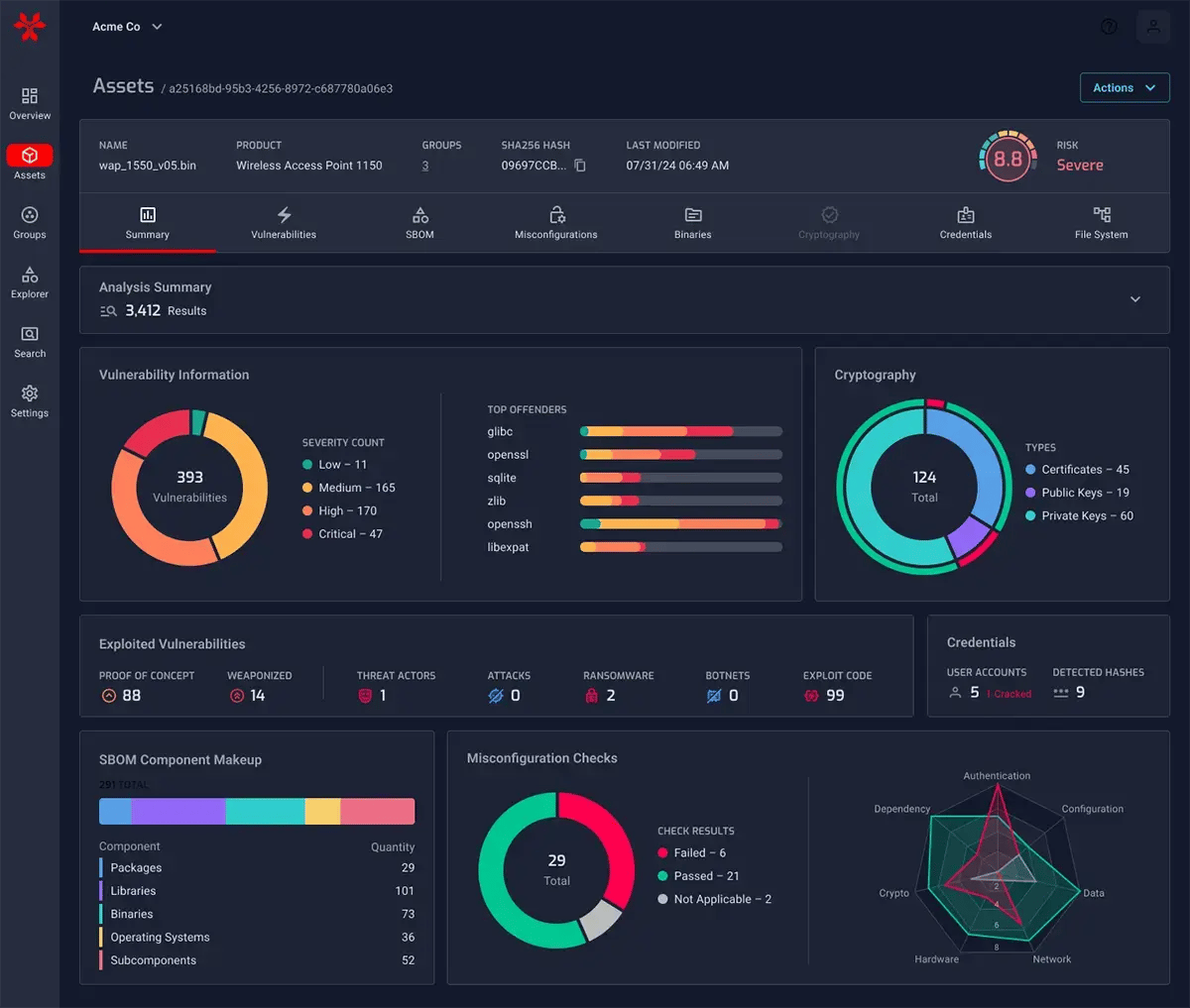 netrise-datasheet-ui