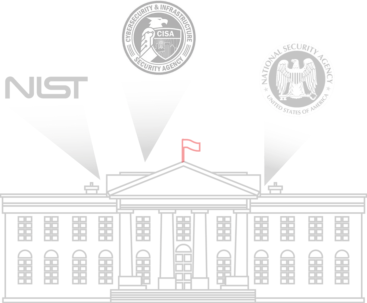 netrise-federal-guidance