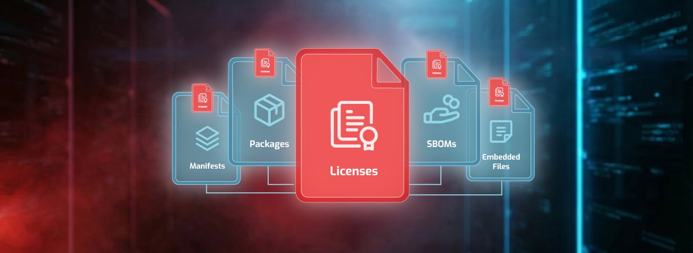 NetRise License Intelligence: Ensure Compliance with Third-Party Licenses and Avoid Introducing Legal Risk