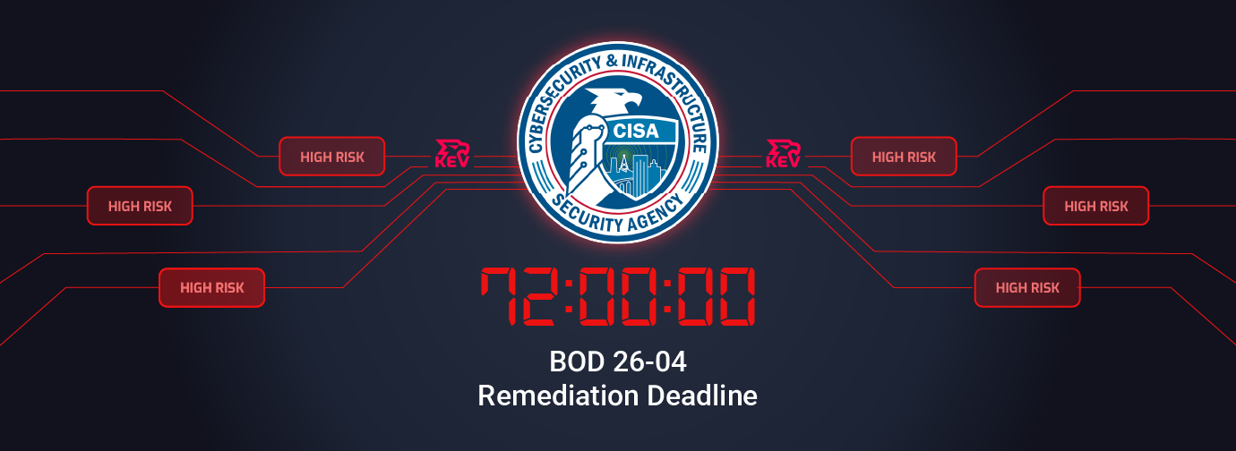 Three Days to Patch the Most Dangerous Vulnerabilities. Most Agencies Can't Find Them