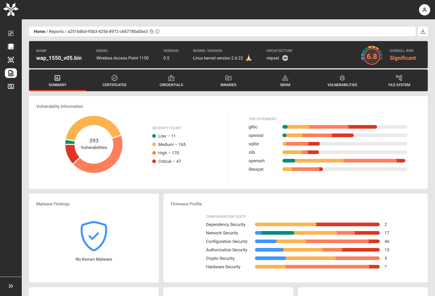 XIoT Device Risk: Turning the Industry Inside-Out