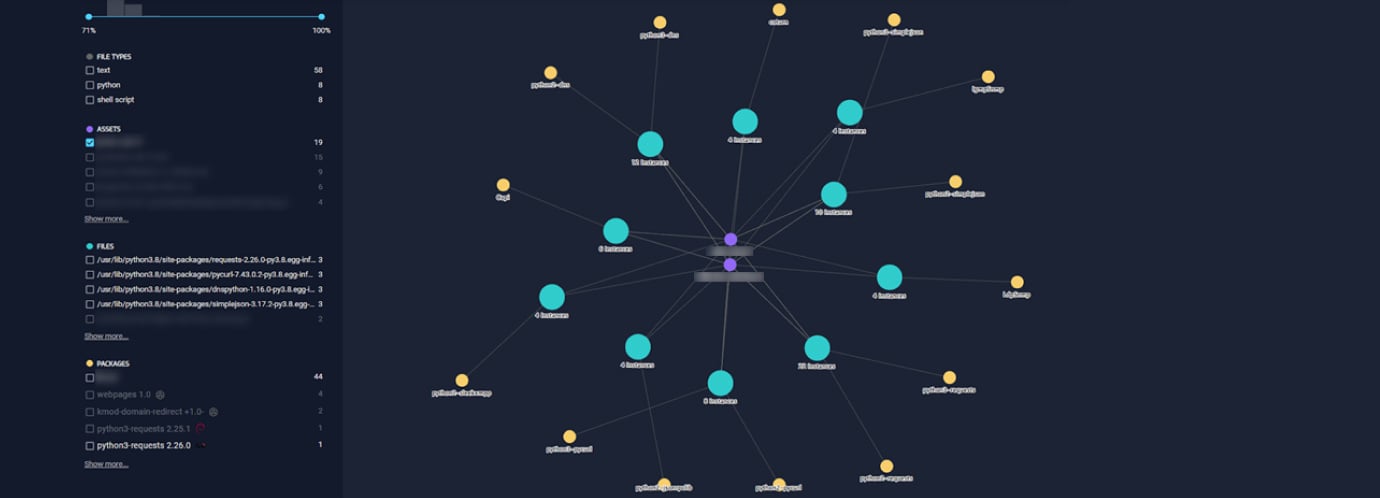 NetRise Trace Behind the Scenes: How it Works