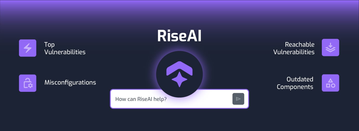 RiseAI Chatbot: Ask Questions. Investigate Risk. Remediate Faster.