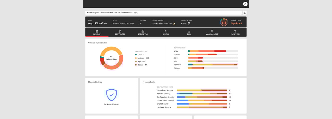 XIoT Device Risk: Turning the Industry Inside-Out